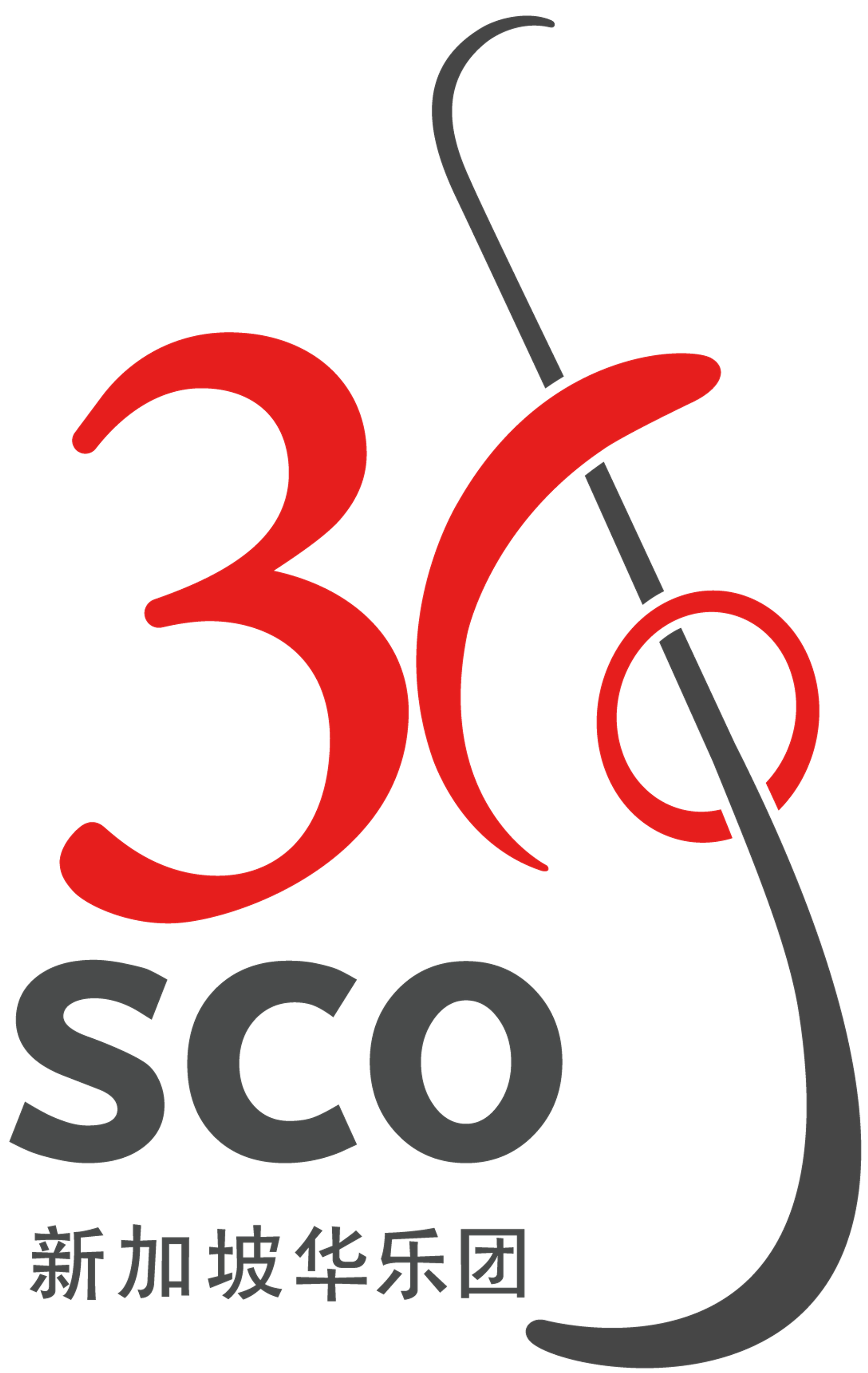SCO